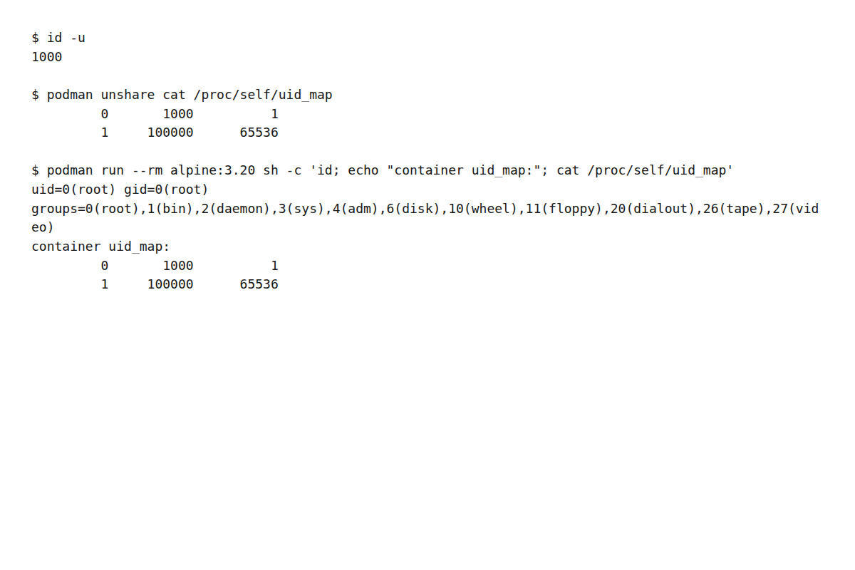 rootless Podmanでhost UIDとcontainer UIDの対応を判断する出力
