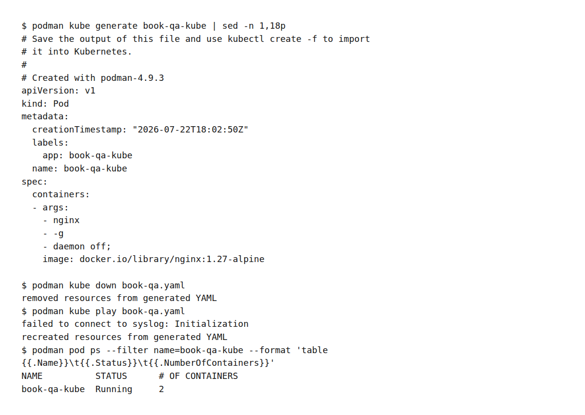 Podから生成したKubernetes YAMLとdown・play後のPod状態を判断する出力