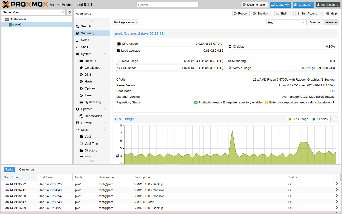 Datacenter Summary（例）