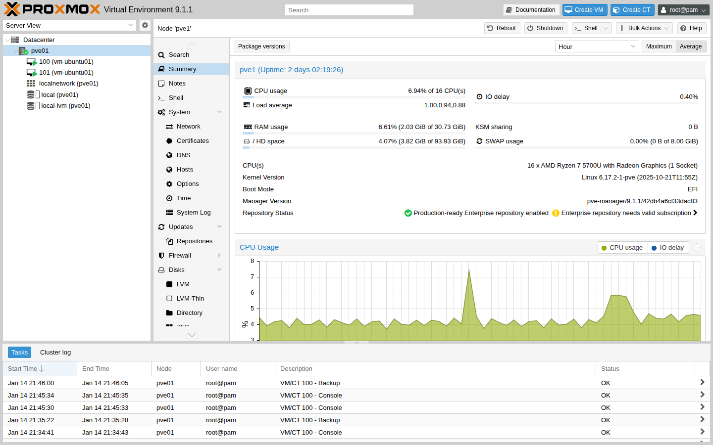 Node Summary（例）